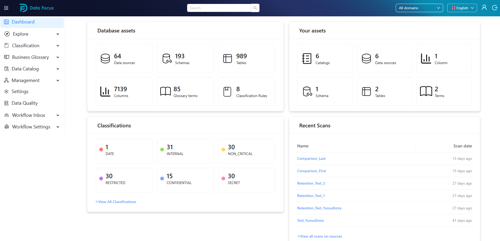 Logging into Data Focus